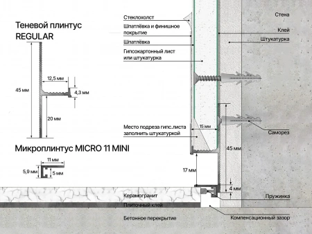 МИКРОПЛИНТУС LACONISTIQ MICRO 11 MINI