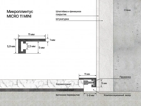 МИКРОПЛИНТУС LACONISTIQ MICRO 11 MINI